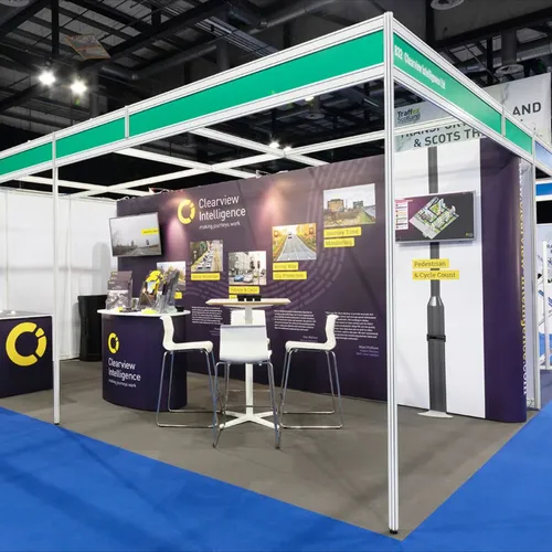 Standard Configuration & Rentals